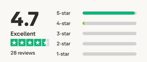 Trustpilot
